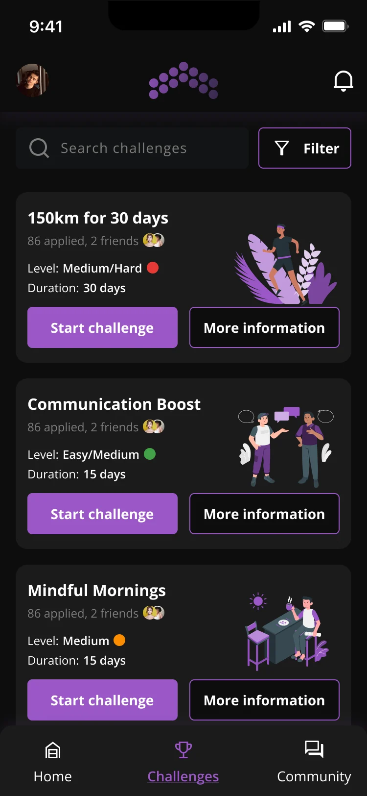 Challenge list showing 150km for 30 days, Communication Boost and Mindful Mornings, each with applicants, friends, level and duration