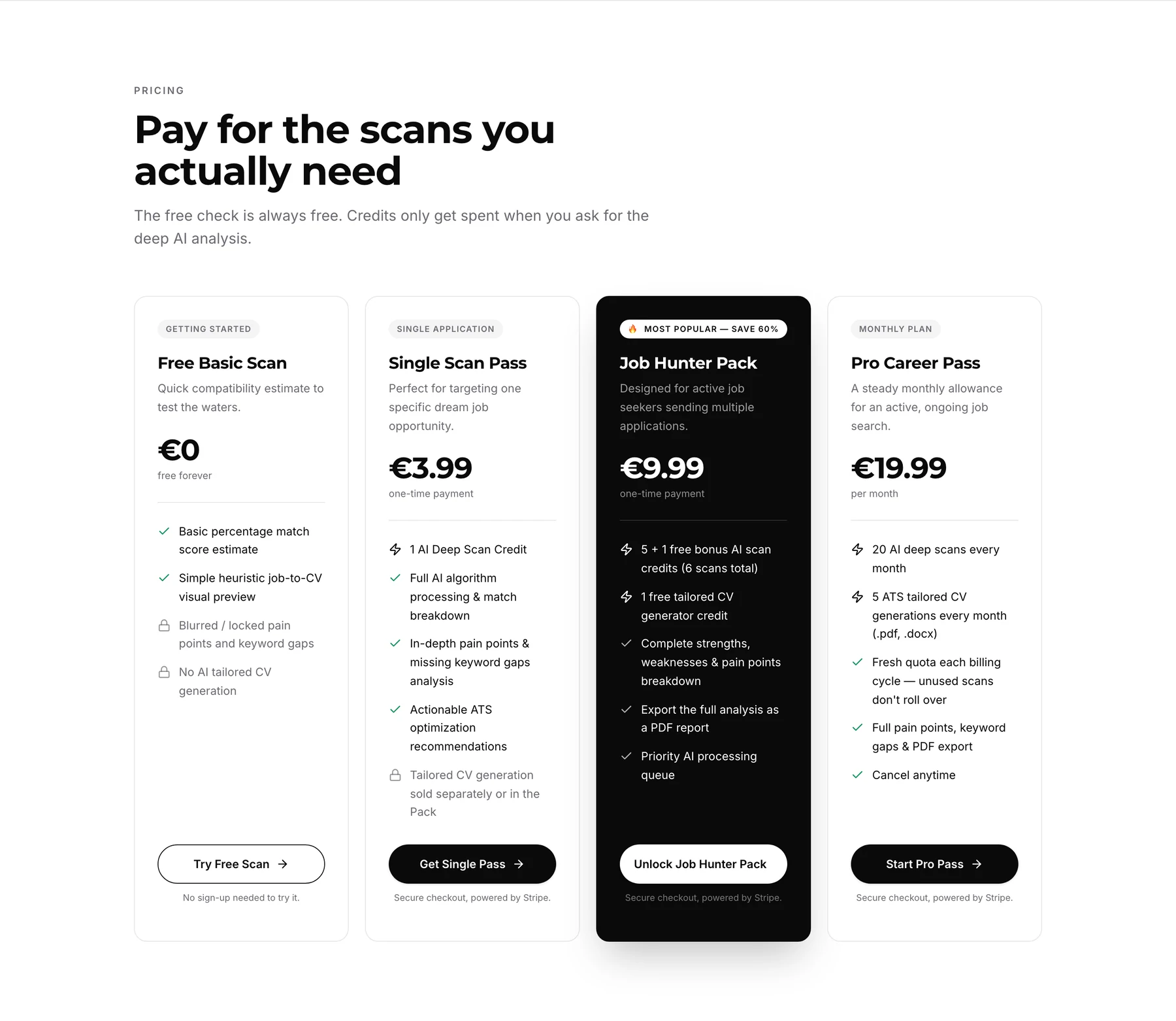 Four pricing tiers from a free scan through to a monthly pass, each with a Stripe checkout