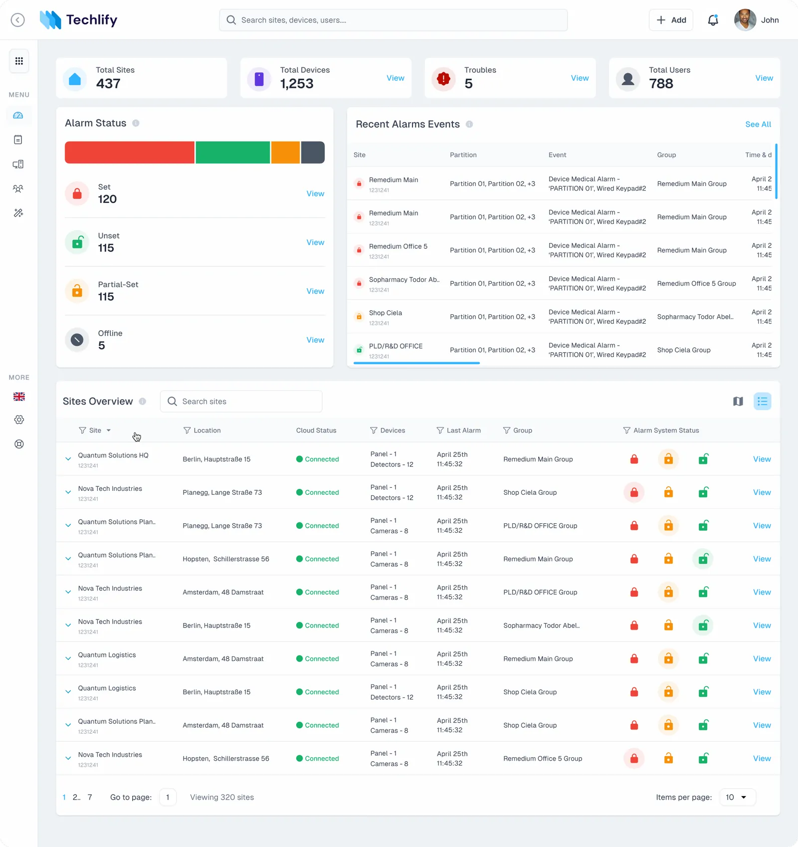 Sites Overview in list mode: a table with cloud status, device counts, last alarm, group and three arming controls per row