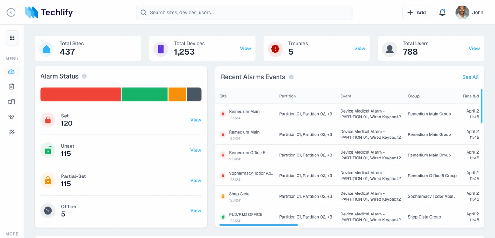 The same dashboard with the sidebar reduced to icons; the alarm table now shows full group names and an extra Time and date column